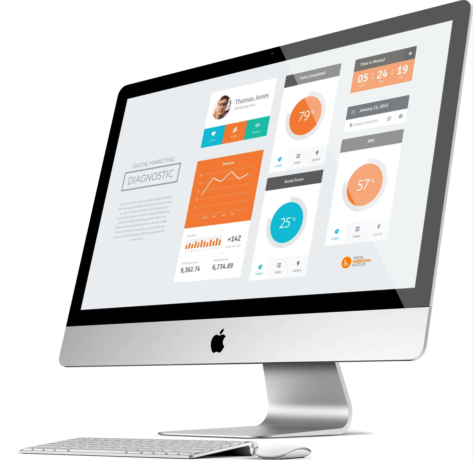 Como Há A Transformação Digital Que Nos Doa Menos Acordar Na Segunda-Feira Para Ir Trabalhar?