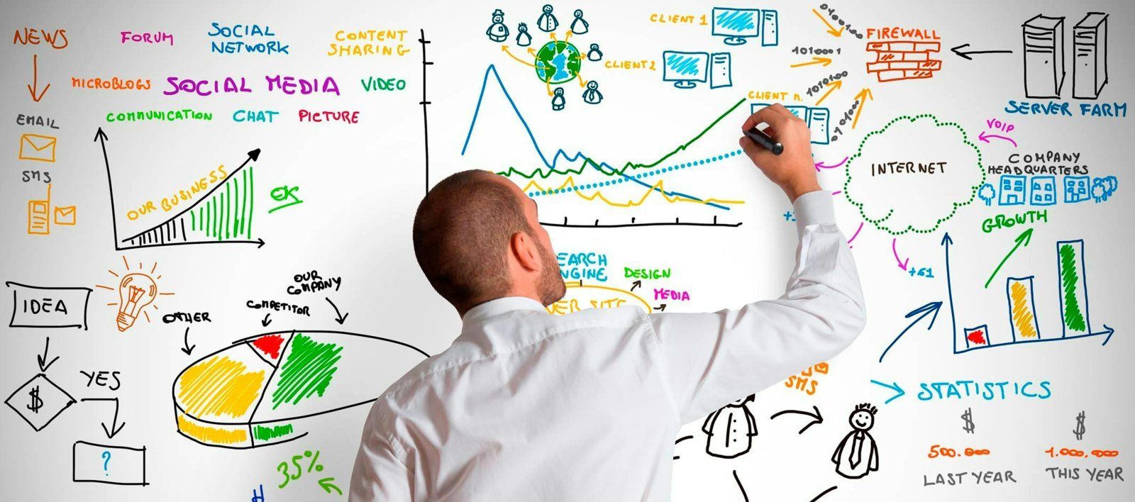 ZTE Se Soma À Onda De Terminais 5G